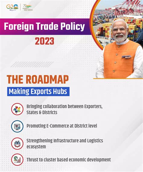 Foreign Trade and Investment Promotion Scheme